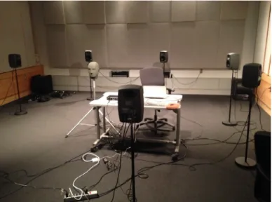 Figure 1: Loudspeakers and dummy-head microphone layout inside the laboratory.