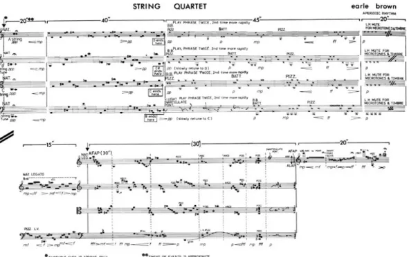 Fig. 5: Excerto da partitura String Quartet (1965), de Earle Brown
