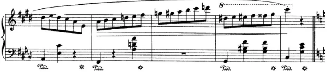 Fig. 4.1: Excerto da partitura da peça Valsa op. 64 n. 2 em Dó# menor para piano  (1846-1847), de Frédéric Chopin, referente ao final da seção più mosso