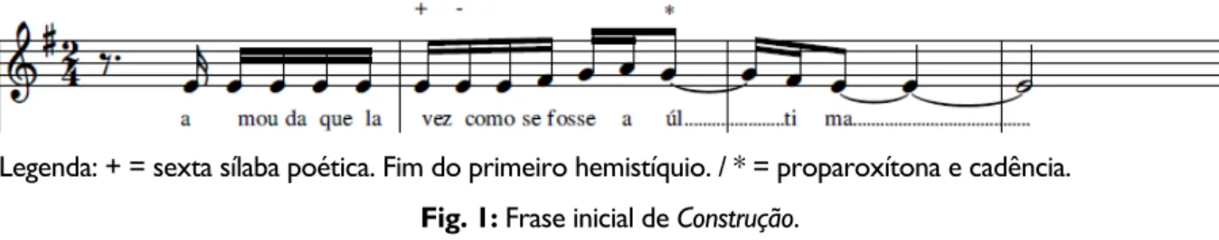 Fig. 1: Frase inicial de Construção. 