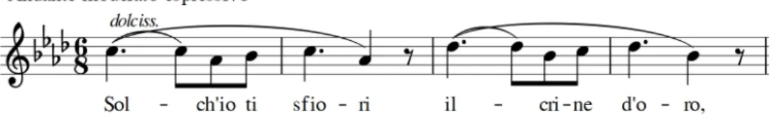 Fig. 4: Maria Tudor/Ato III. Romanza. Vocalidade do tenor Fabiani sob o modelo de Bellini   (subdivisão dos tempos essencialmente ternária, frases regulares construídas sobre  