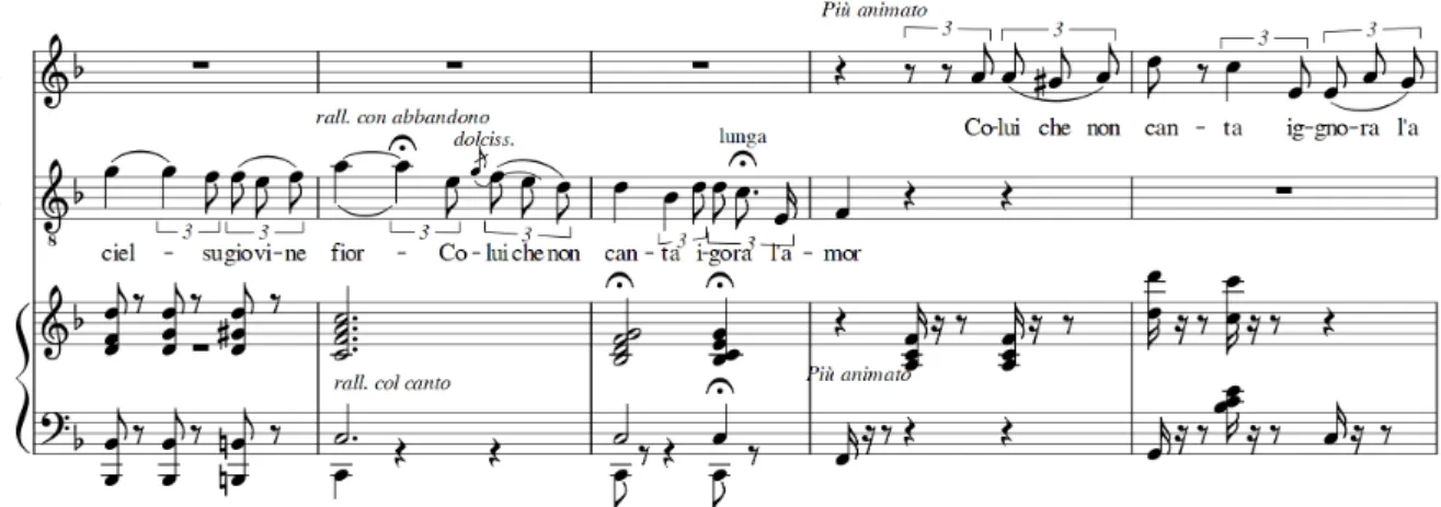 Fig. 7: Maria Tudor/Ato II. Colui che non canta ignora l’amor. Entrada do segundo solista   com mesmo tema
