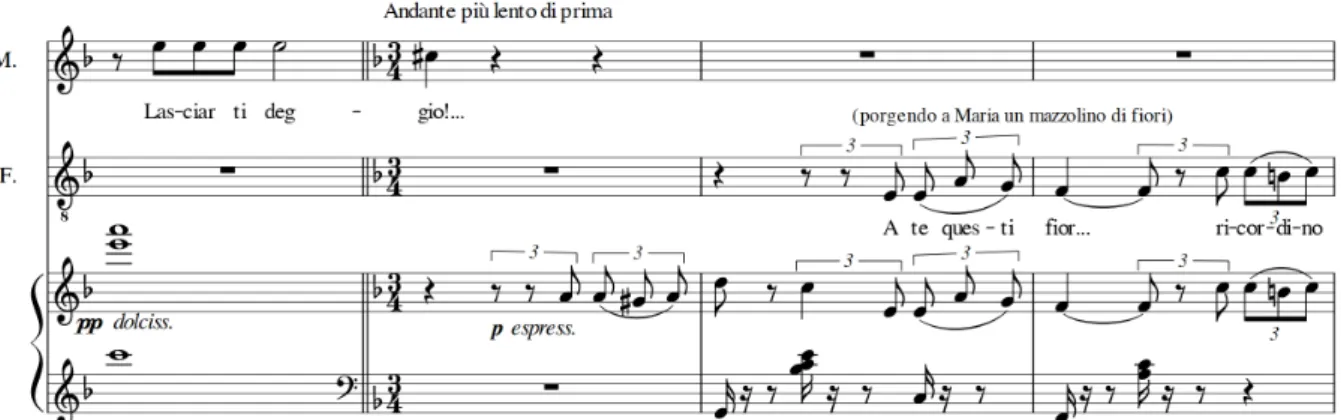 Fig. 9: Maria Tudor/Ato II. Colui che non canta ignora l’amor. Orquestra reproduz tema após a completa  exposição dos solistas