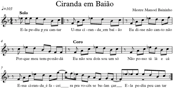 Fig. 1: Música Ciranda em Baião. 