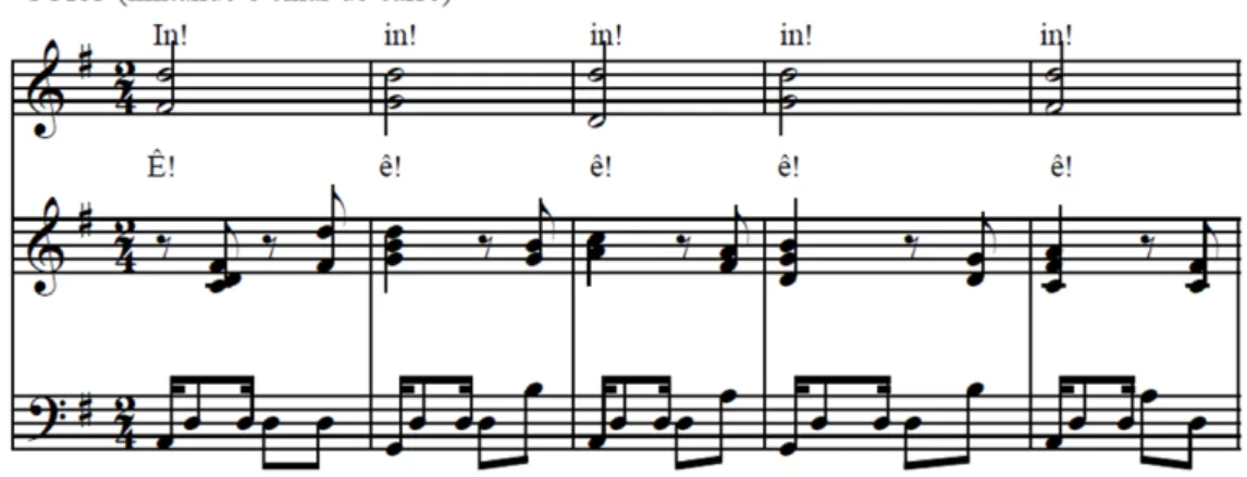 Fig. 8: Trecho coral da partitura Carro cantadô, de Optaciano Delgado. 