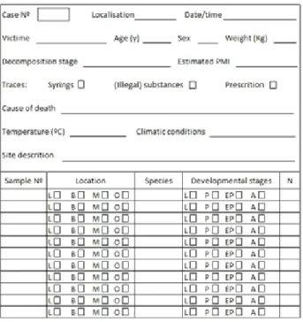 Figura 1 - Folha de protocolo de análise de amostras  entomotoxicológicas. Os códigos indicam: L, liver (fígado); B, brain 