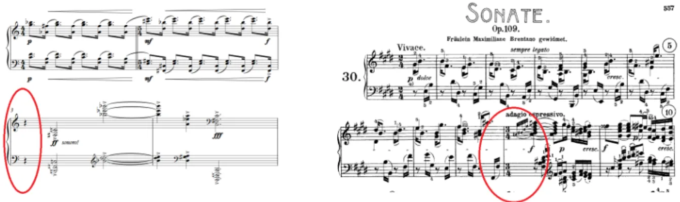 Fig. 1: Compassos introdutórios dos primeiros movimentos da Sonata nº 10 das Rosas para piano de  Almeida Prado (esquerda) e Sonata op