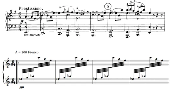 Fig. 7: Comparação entre o emprego da tríade nas duas obras. Acima: Sonata op. 109 para piano de  Beethoven - 2º movimento (c.1-8); abaixo: Sonata nº 10 para piano de Almeida Prado - 2º movimento (c.1-4)