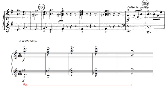 Fig. 9: Acordes antecedendo a mudança de seção. Acima: Sonata op. 109 para piano de Beethoven – 2º  movimento (c.99-106); abaixo: Sonata nº 10 para piano de Almeida Prado – 2º movimento (c.99-103)