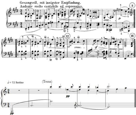 Fig. 10: Compassos iniciais dos terceiros movimentos. Acima: Sonata op. 109 para piano de Beethoven – 3º  movimento (c.1-16); abaixo: Sonata nº 10 para piano de Almeida Prado – 3º movimento (c.1-4)