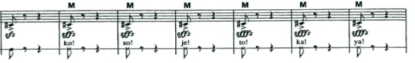 Fig. 6: Multifônicos associados à voz (SAARIAHO, 2002: 43). 