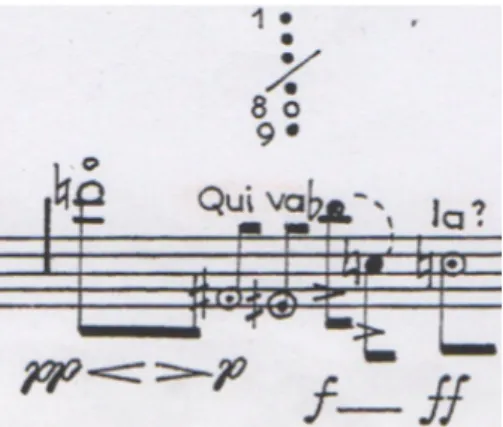 Fig. 2: Uso da voz associado ao bocal da flauta (TAKEMITSU, 1971: 1). 