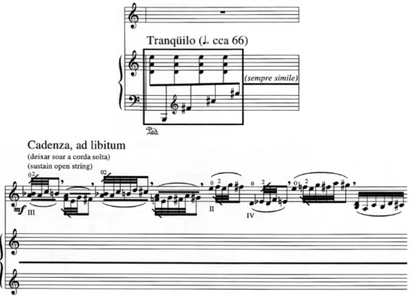 Fig. 4: Contraponto entre violino e piano na seção Tranqüilo/Cadenza ad libitum de Sonâncias II (1981)