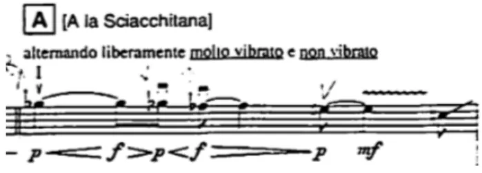 Fig. 1: Section A “A la Sciacchitana” (BERIO, 1985: 1). 