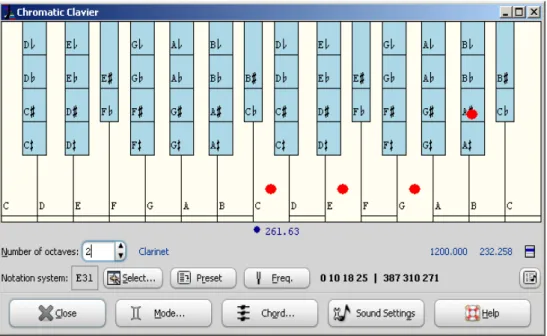 Fig. 11: Tela do software Scala, com uma afinação de quartos de tom (DE COUL, 2019). 