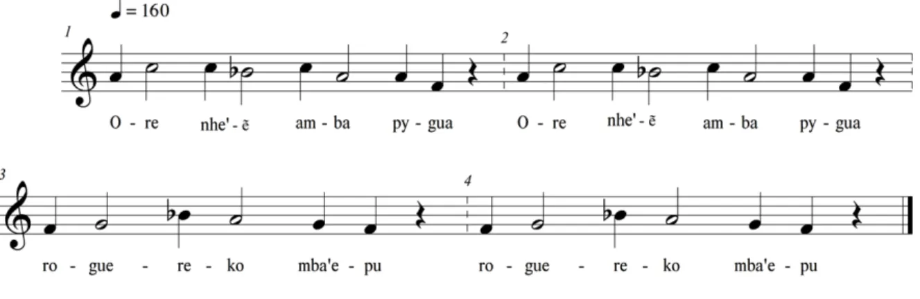 Fig. 17: Transcrição do canto terceiro.