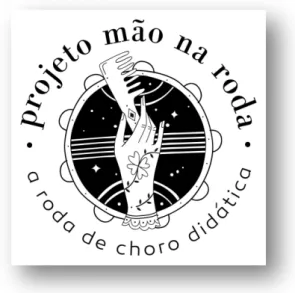 Fig. 2: Logotipo do Projeto Mão na Roda (PROJETO MÃO NA RODA, 2018a) 8 .  