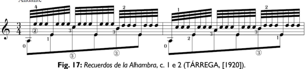 Fig. 17: Recuerdos de la Alhambra, c. 1 e 2 (TÁRREGA, [1920]). 