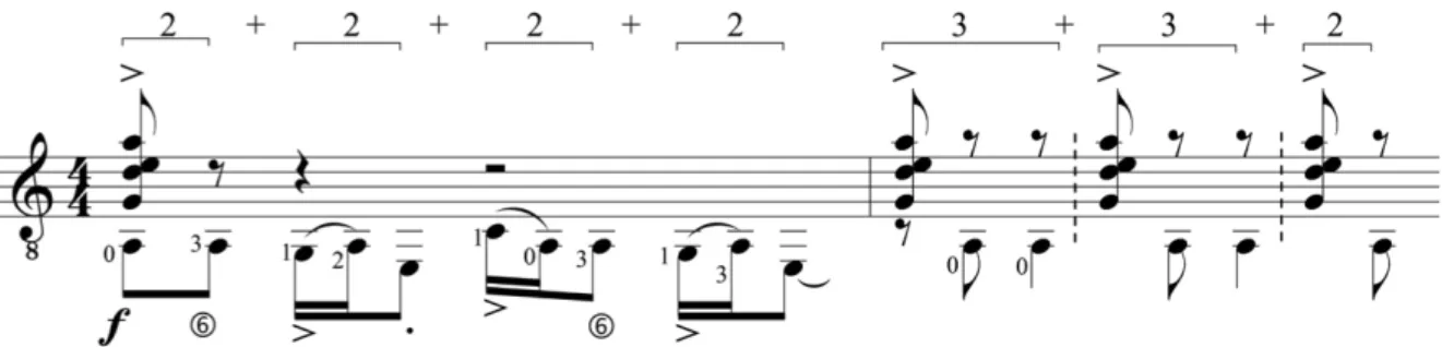 Fig. 28: Nuevo Estudio Sencillo X - Omaggio a Stravinsky, c. 1-3 (BROUWER, 2003). 