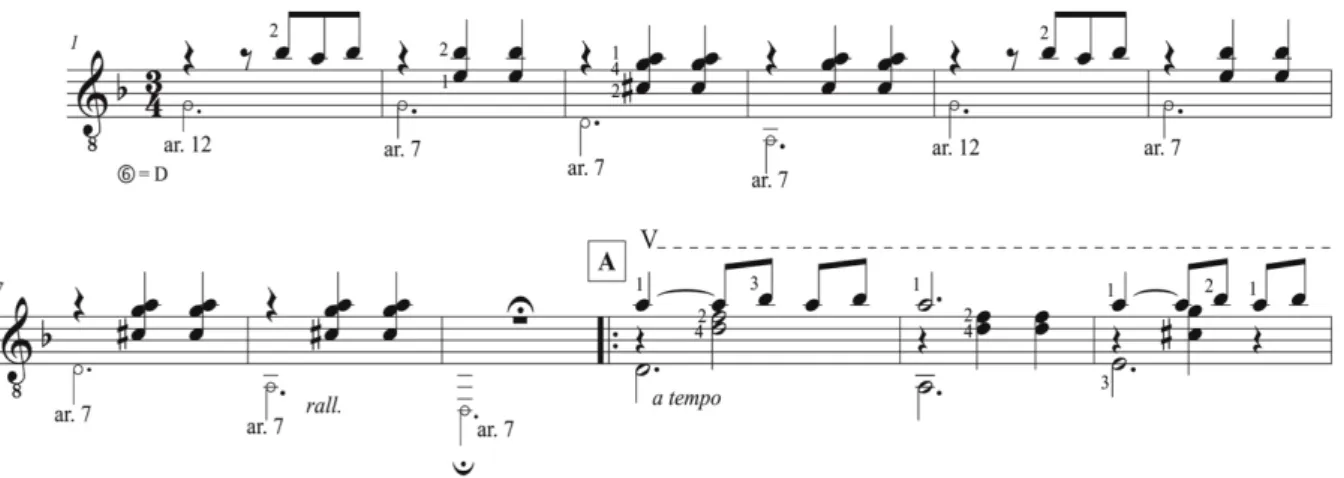 Fig. 1: Valsa n. 3 op. 8, c. 1-12 (BARRIOS, 2010). 