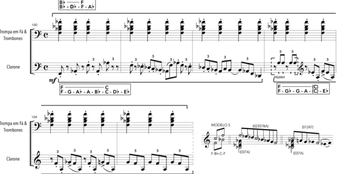 Fig. 16: Modelo biquintal 5 (F/B ♭ ) no terceiro movimento de Ebony Concerto (1945), de Stravinsky