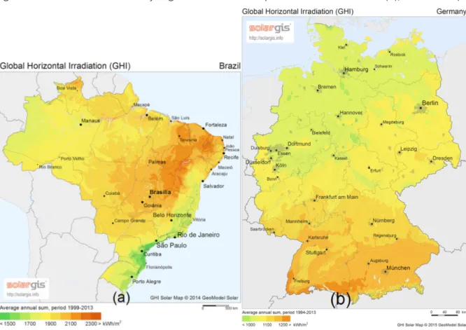 Figura 1 – Média anual da radiação global incidente no plano horizontal − Brasil (a), Alemanha (b)