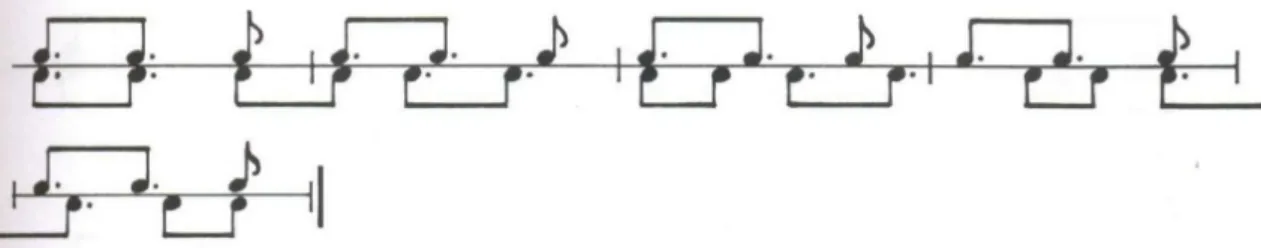 Fig. 6: 18 exercícios a 2 vozes – Relação 3:2 (GRAMANI, 1996: 85). 