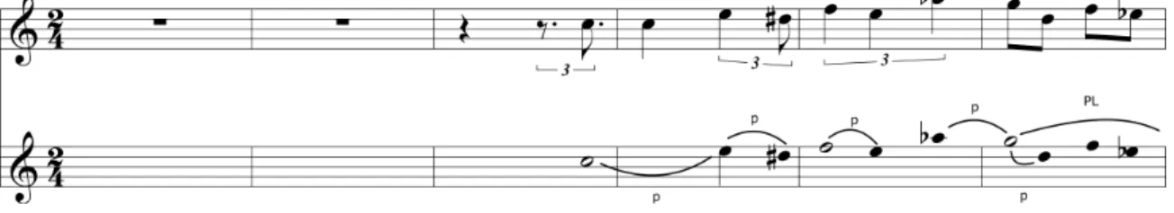 Fig. 4: Bars 1 to 6. 