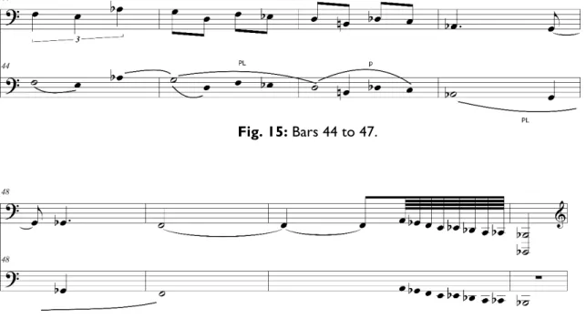 Fig. 15: Bars 44 to 47. 