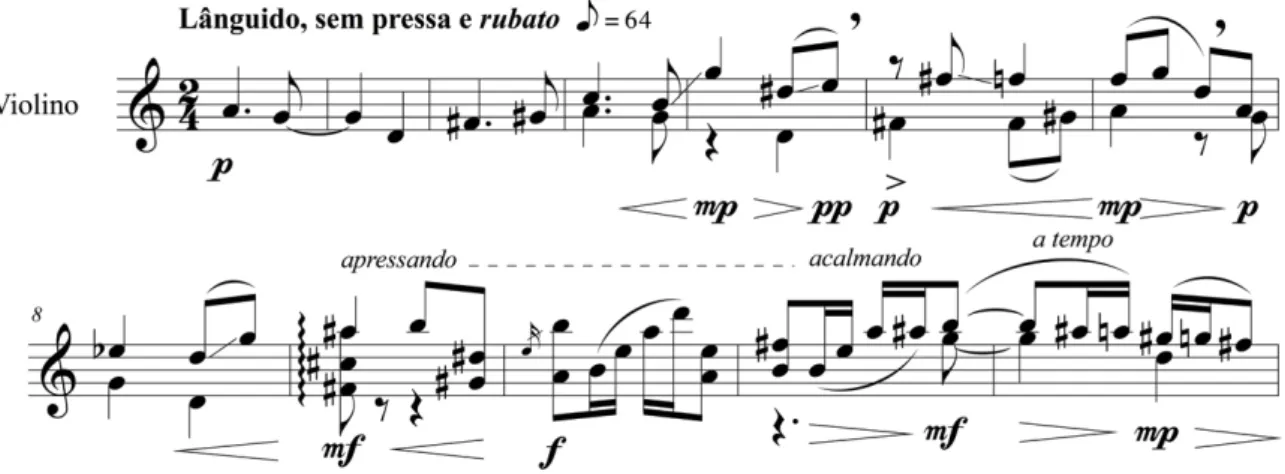 Fig. 23: Ostinato, used in sections A and A’. 