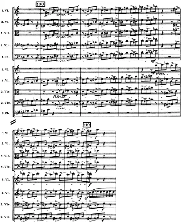Fig. 2: Excerto do 2 o  mov. de Música para cordas, percussão e celesta de Bartók (1939, c