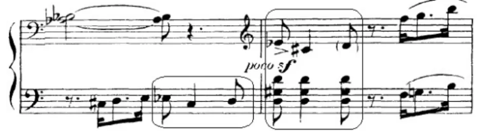Fig. 7: Untied syncopations – measures 81-82 of Ragtime for Eleven Instruments (STRAVINSKY,  1999)