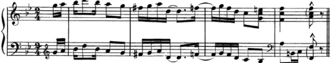 Fig. 10: Kinklets introduction, by Arthur Marshall (AMERICAN CONCERT PIANO MUSIC, 2002)