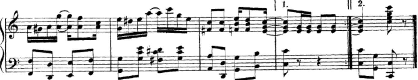 Fig. 21: Tied syncopations intervallic support in The Entertainer, by Scott Joplin (AMERICAN  CONCERT PIANO MUSIC, 2002)