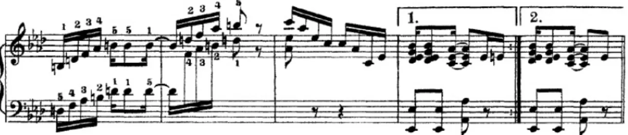 Fig. 24: Measure 13 conventions - mm. 13-16b of The Easy Winners’ second strain, by Scott Joplin  (AMERICAN CONCERT PIANO MUSIC, 2002)