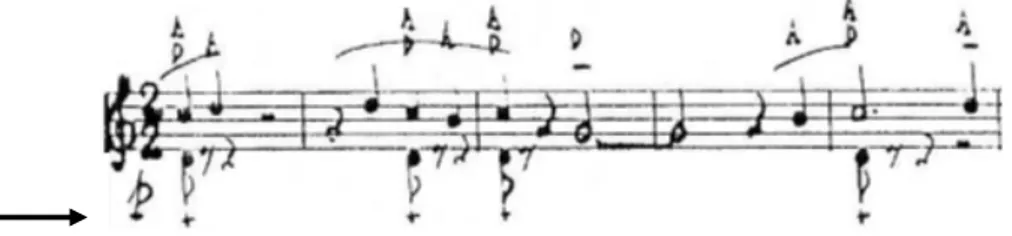 Fig. 10: Six Melodies, melodia 1, c. 1-5, (CAGE, 1950: 1). 