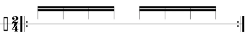 Fig. 2: Padrão básico, sem acentuações, de condução no samba.  