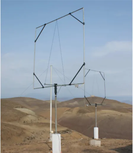 Figura 3.2: Arranjo de antenas de uma esta¸c˜ao da rede SAVNET. Duas antenas s˜ao do tipo quadro ou “loop” e uma de tipo vertical ou dipolo.