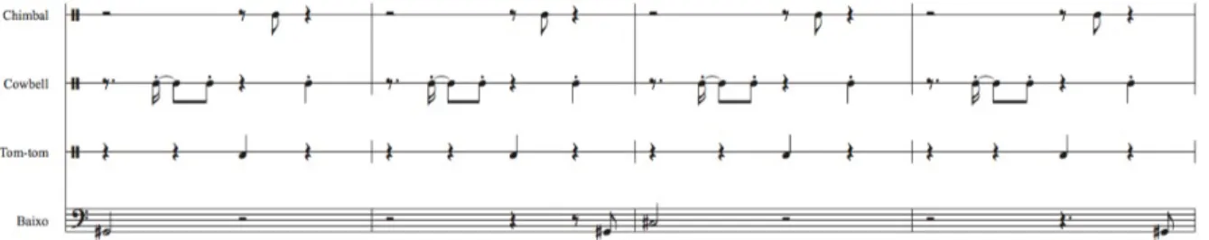 Tab. 2: Os três subsegmentos da sétima seção (Tab. 1). 