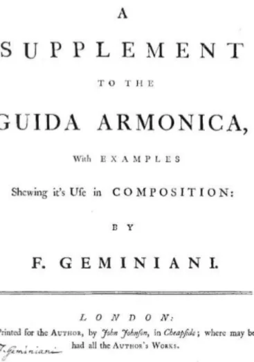Fig. 6: Frontispício de A Supplement to the Guida Armonica (Londres, 1758). 