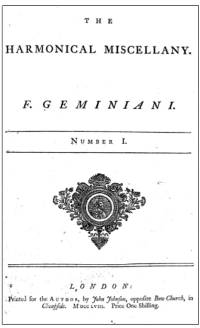Fig. 7: Frontispício de The Harmonical Miscellany (primeiro fascículo. Londres, 1758)