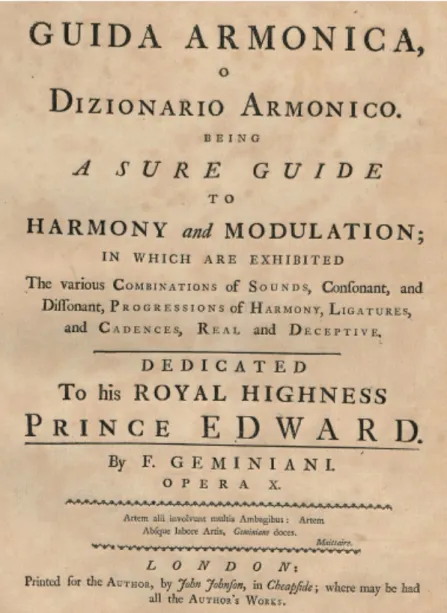Fig. 5: Frontispício da Guida Armonica (Londres, 1756). 