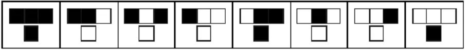 Figura 5: Tabela de transi¸c˜oes do AC elementar 137, obtida ao aplicar a transforma¸c˜ao de conjuga¸c˜ao na regra 110.