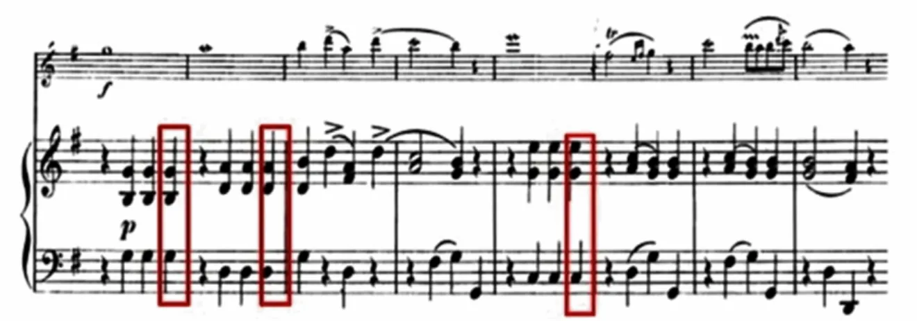 Fig. 3: Tempos (assinalados em vermelho) acentuados por Jorge (observação de situações de  performance)