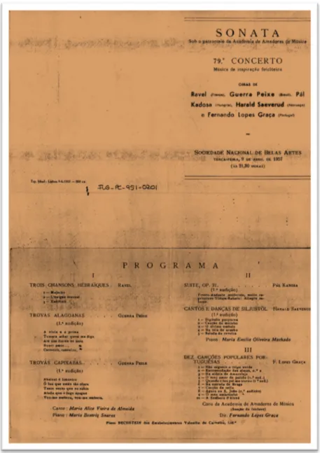 Fig. 2: Trovas alagoanas e Trovas capixabas apresentadas no concerto “Sonata” de 9 de abril de 1957