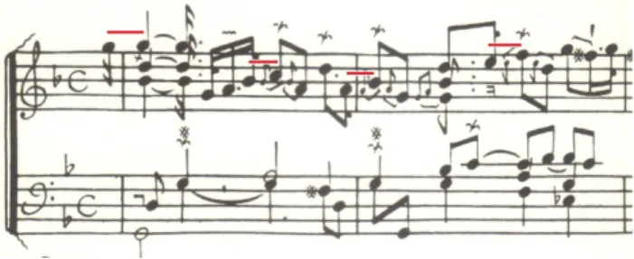 Fig. 7: François Couperin. Allemande L’Auguste, 1 er  ordre. Premier livre de pièces de clavecin (COUPERIN,  1713: 1)