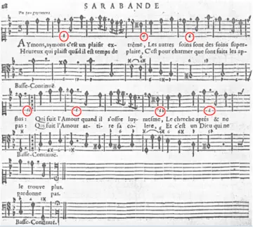 Fig. 12: Brossard, Sarabande IV, Livre d’airs (BROSSARD, 1708: 28). 