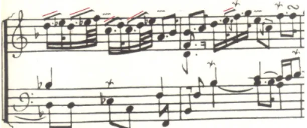 Fig. 13: François Couperin. Allemande L’Auguste, 1 er  ordre. Premier livre de pièces de clavecin, 12 o  e 13 o compassos (COUPERIN, 1713: 1)