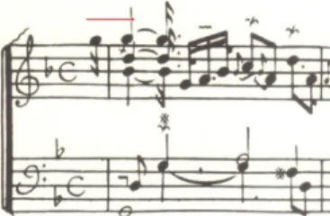 Fig. 3: François Couperin. Allemande L’Auguste. 1 er  ordre, Premier livre de pièces de clavecin (COUPERIN,  1713: 1)