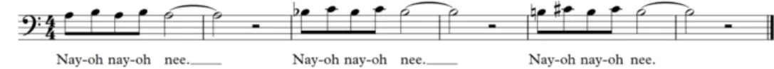 Fig. 1: Vocalise “nay-oh nay-oh nee” (LECK; STENSON, 2012: 7). 